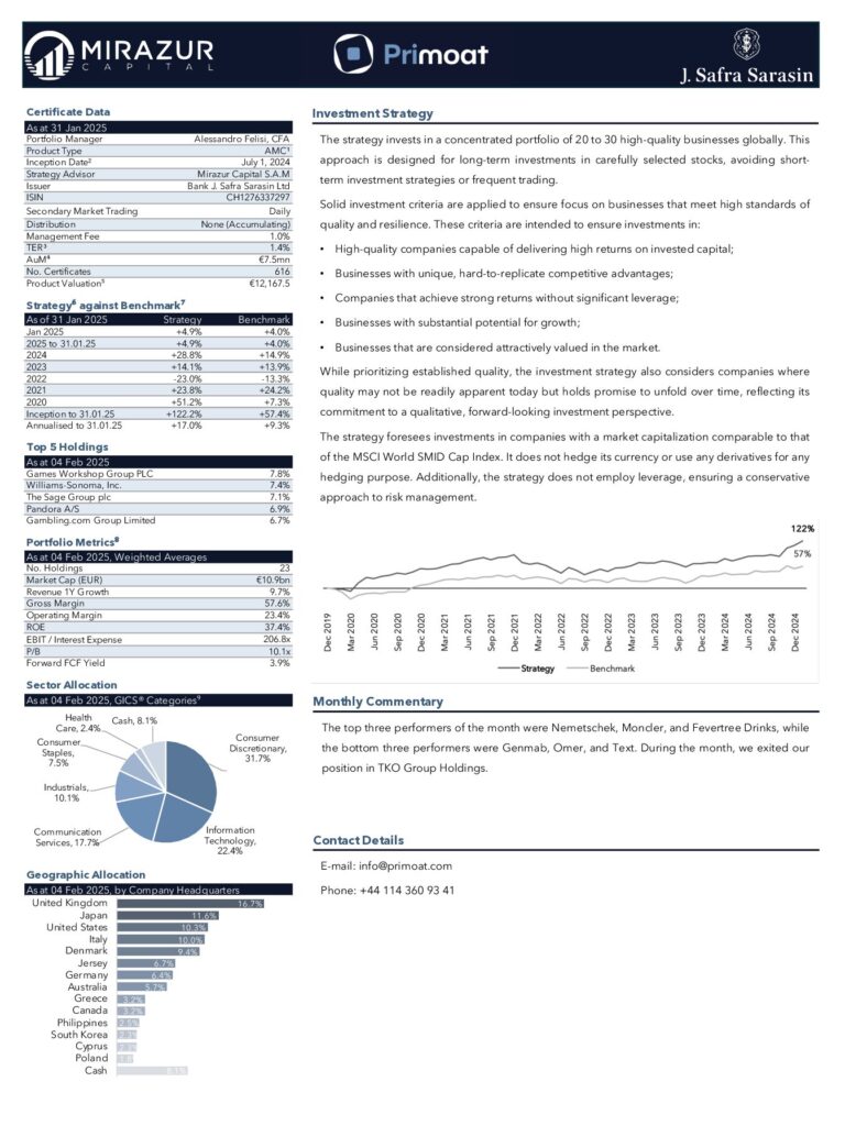 thumbnail of Primoat Factsheet Jan 2025