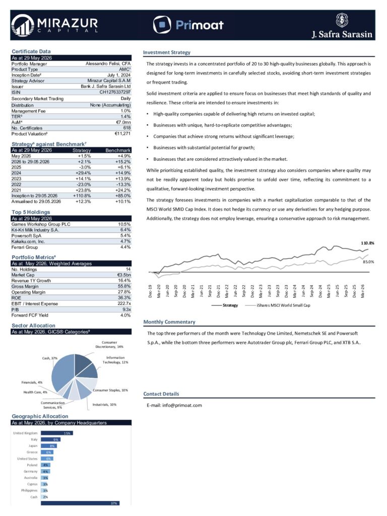thumbnail of Primoat Factsheet May 2026
